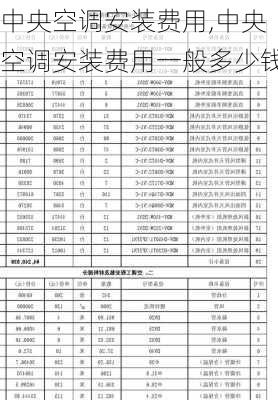 中央空调安装费用,中央空调安装费用一般多少钱