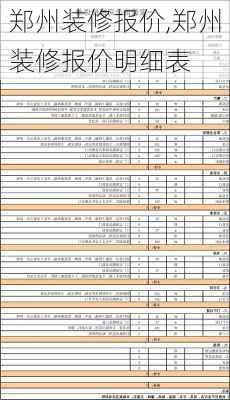 郑州装修报价,郑州装修报价明细表