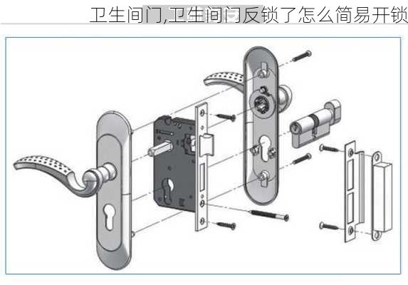 卫生间门,卫生间门反锁了怎么简易开锁