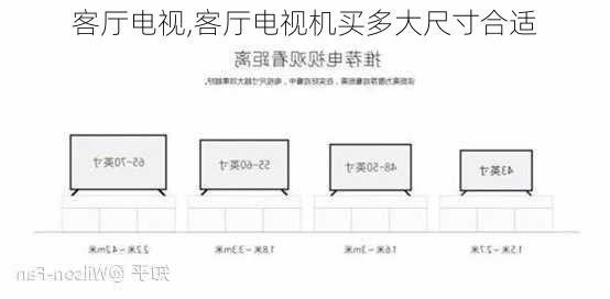 客厅电视,客厅电视机买多大尺寸合适