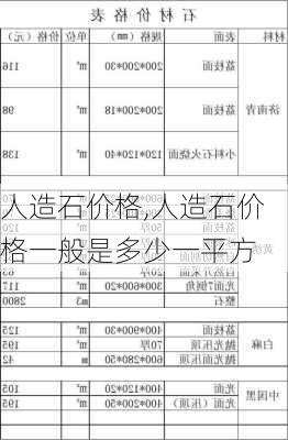 人造石价格,人造石价格一般是多少一平方