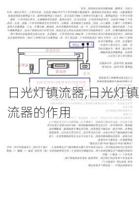 日光灯镇流器,日光灯镇流器的作用