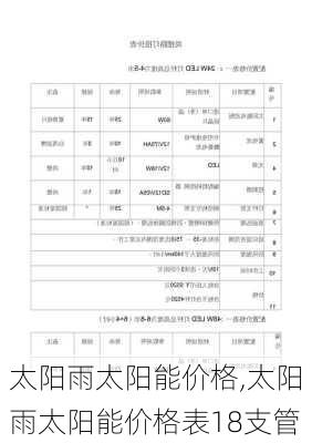 太阳雨太阳能价格,太阳雨太阳能价格表18支管