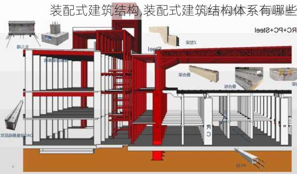 装配式建筑结构,装配式建筑结构体系有哪些