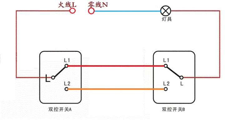 双控开关接线图,双控开关接线图一灯两控