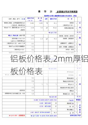 铝板价格表,2mm厚铝板价格表