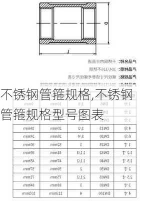 不锈钢管箍规格,不锈钢管箍规格型号图表