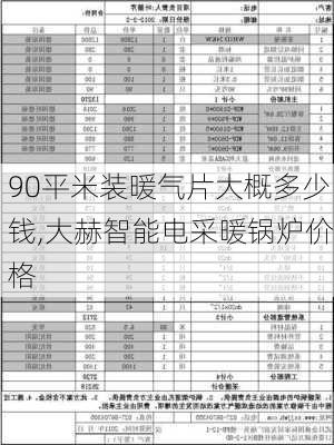 90平米装暖气片大概多少钱,大赫智能电采暖锅炉价格