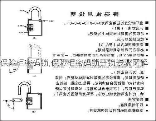 保险柜密码锁,保险柜密码锁开锁步骤图解