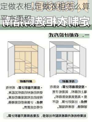 定做衣柜,定做衣柜怎么算平方面积