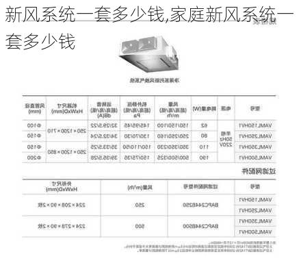 新风系统一套多少钱,家庭新风系统一套多少钱