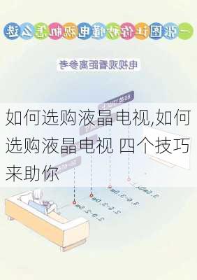 如何选购液晶电视,如何选购液晶电视 四个技巧来助你