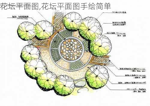 花坛平面图,花坛平面图手绘简单