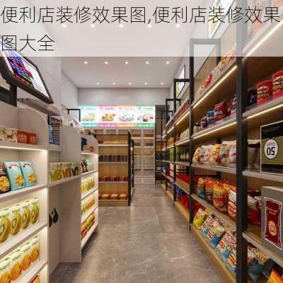 便利店装修效果图,便利店装修效果图大全