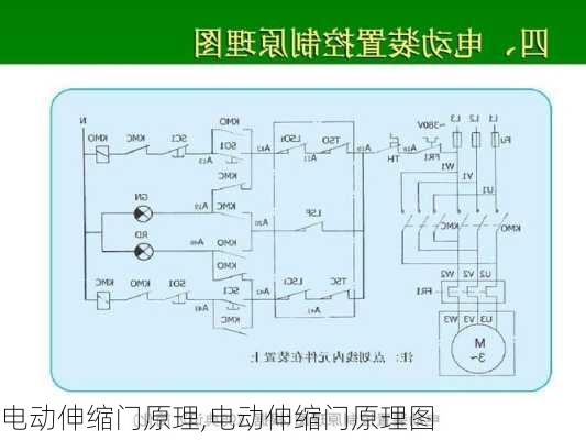 电动伸缩门原理,电动伸缩门原理图