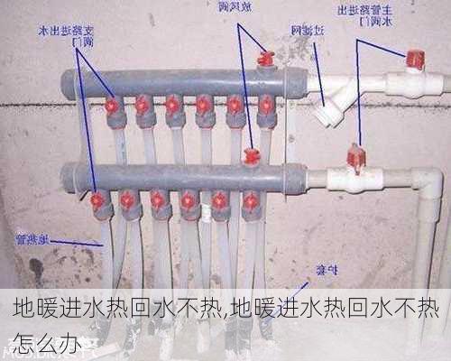 地暖进水热回水不热,地暖进水热回水不热怎么办