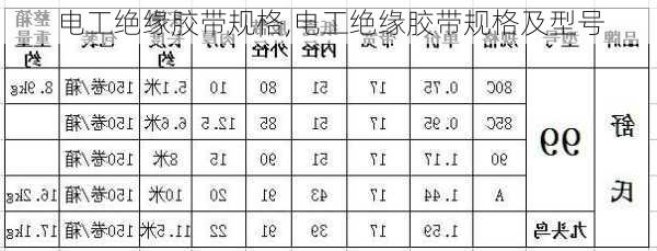 电工绝缘胶带规格,电工绝缘胶带规格及型号