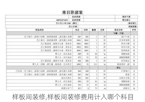 样板间装修,样板间装修费用计入哪个科目