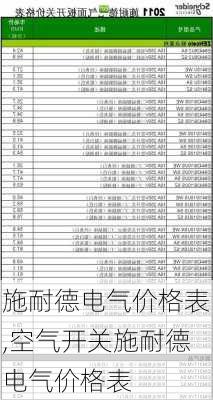 施耐德电气价格表,空气开关施耐德电气价格表