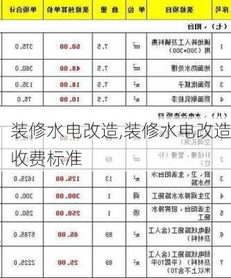 装修水电改造,装修水电改造收费标准