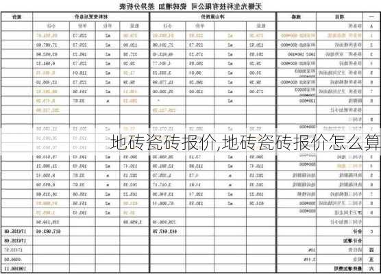 地砖瓷砖报价,地砖瓷砖报价怎么算