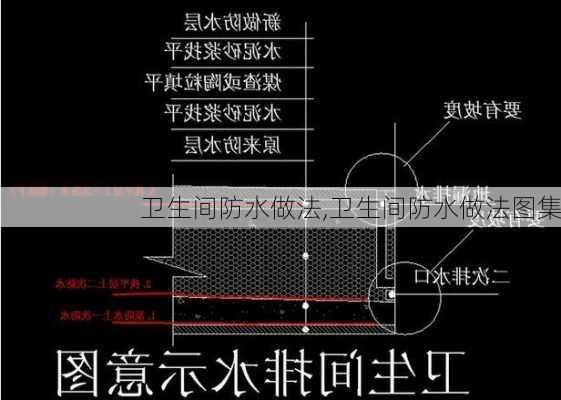 卫生间防水做法,卫生间防水做法图集