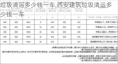 垃圾清运多少钱一车,西安建筑垃圾清运多少钱一车