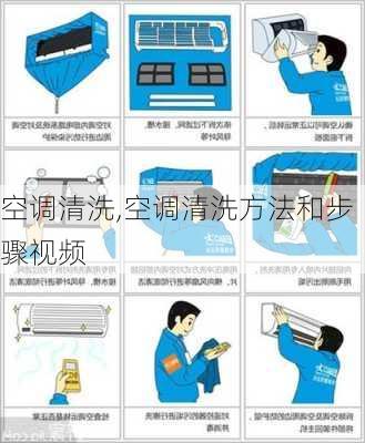 空调清洗,空调清洗方法和步骤视频