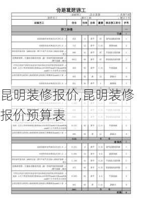 昆明装修报价,昆明装修报价预算表