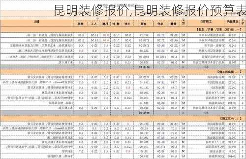 昆明装修报价,昆明装修报价预算表