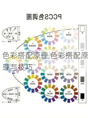 色彩搭配原理,色彩搭配原理与技巧