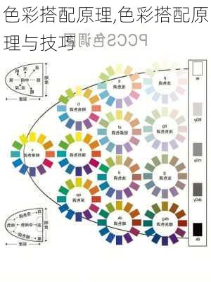 色彩搭配原理,色彩搭配原理与技巧