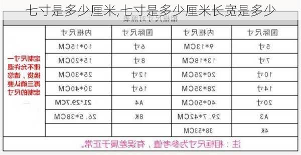 七寸是多少厘米,七寸是多少厘米长宽是多少