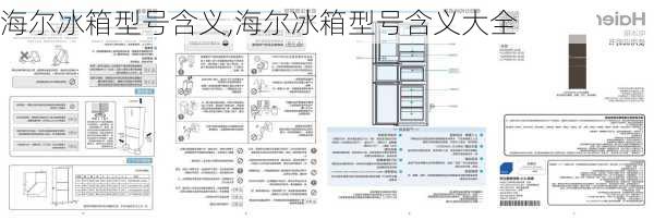 海尔冰箱型号含义,海尔冰箱型号含义大全