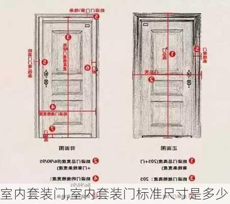 室内套装门,室内套装门标准尺寸是多少