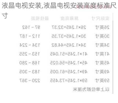 液晶电视安装,液晶电视安装高度标准尺寸