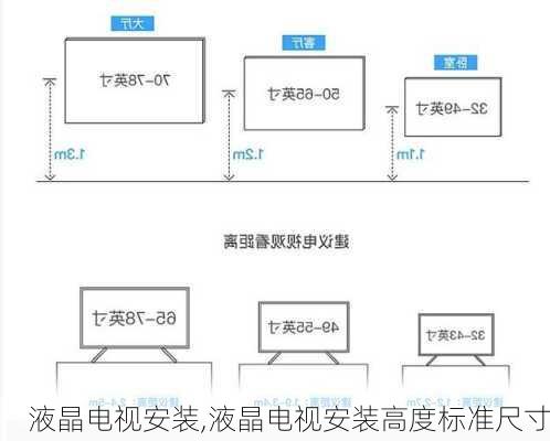 液晶电视安装,液晶电视安装高度标准尺寸