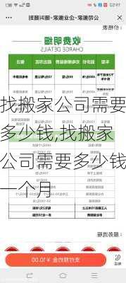 找搬家公司需要多少钱,找搬家公司需要多少钱一个月