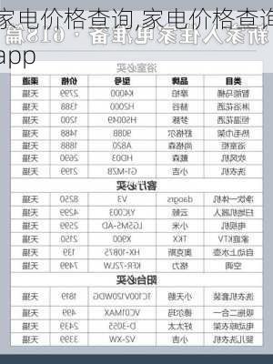 家电价格查询,家电价格查询app
