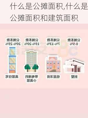 什么是公摊面积,什么是公摊面积和建筑面积