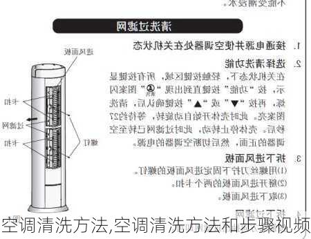 空调清洗方法,空调清洗方法和步骤视频