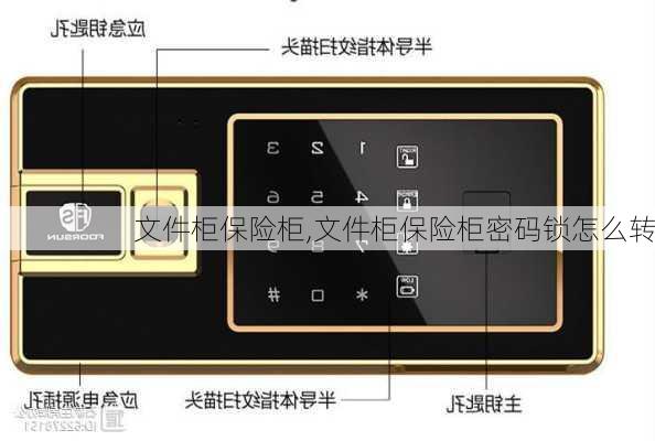 文件柜保险柜,文件柜保险柜密码锁怎么转