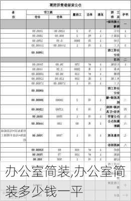 办公室简装,办公室简装多少钱一平