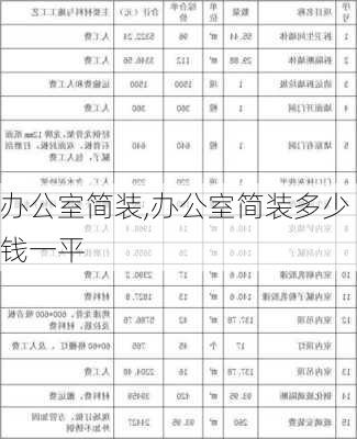 办公室简装,办公室简装多少钱一平