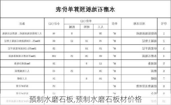 预制水磨石板,预制水磨石板材价格