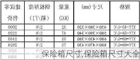 保险箱尺寸,保险箱尺寸大全