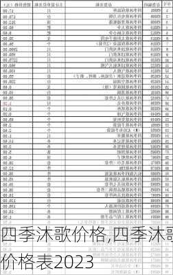 四季沐歌价格,四季沐歌价格表2023