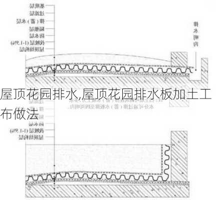 屋顶花园排水,屋顶花园排水板加土工布做法