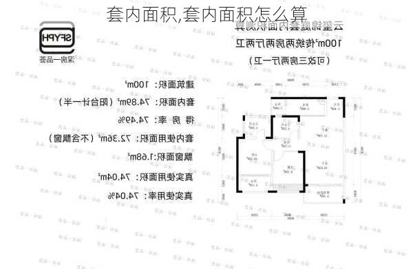 套内面积,套内面积怎么算