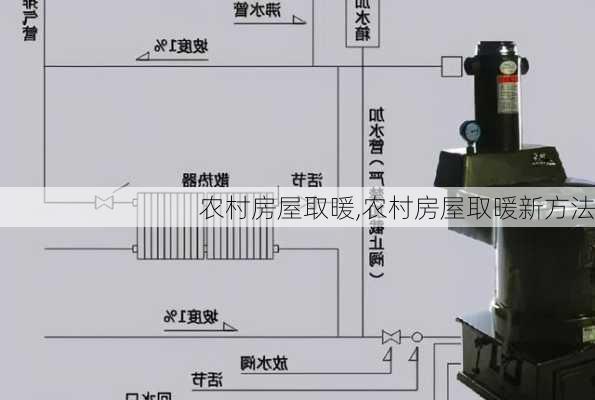 农村房屋取暖,农村房屋取暖新方法
